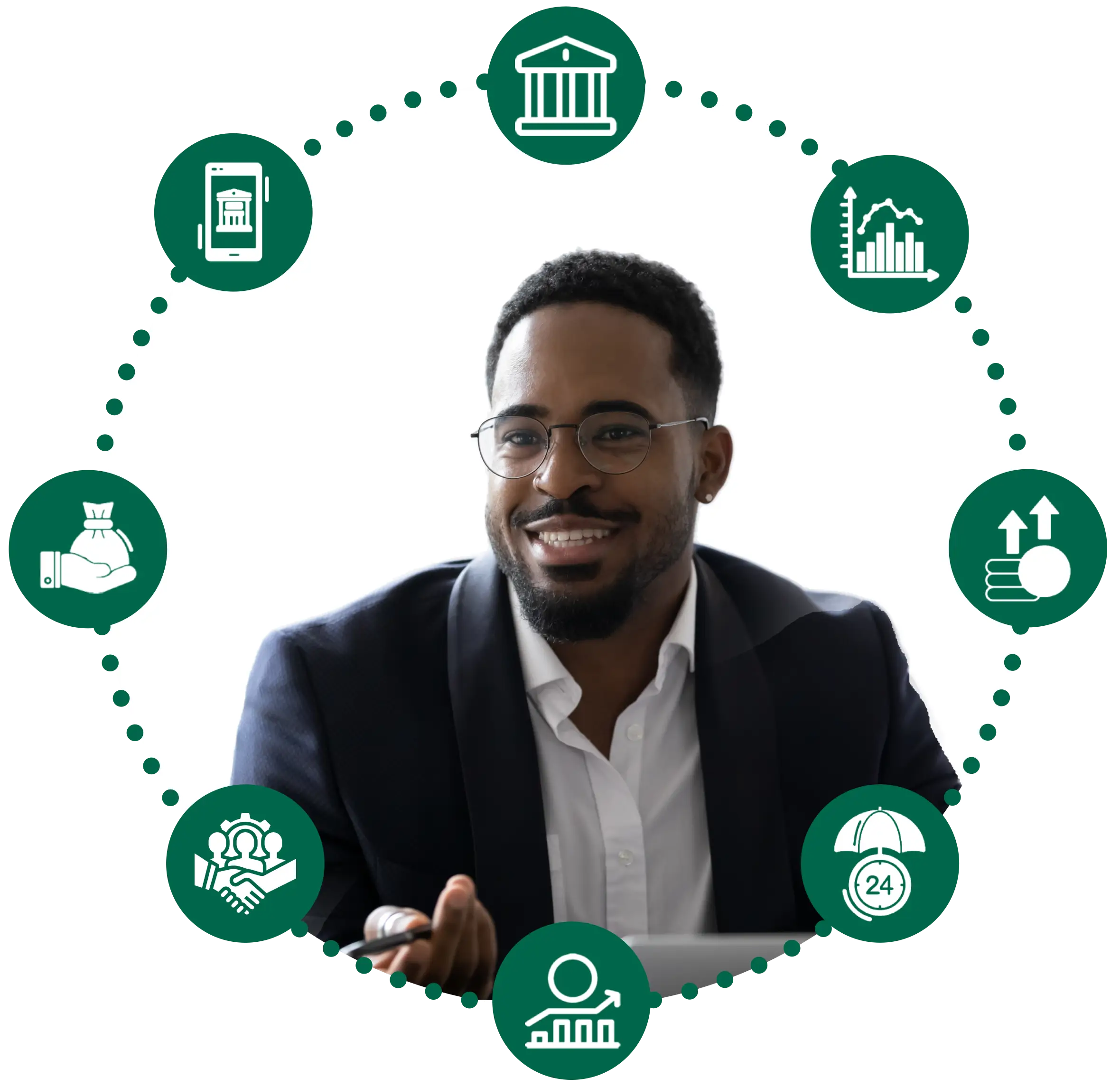 business current account | HBZUAE