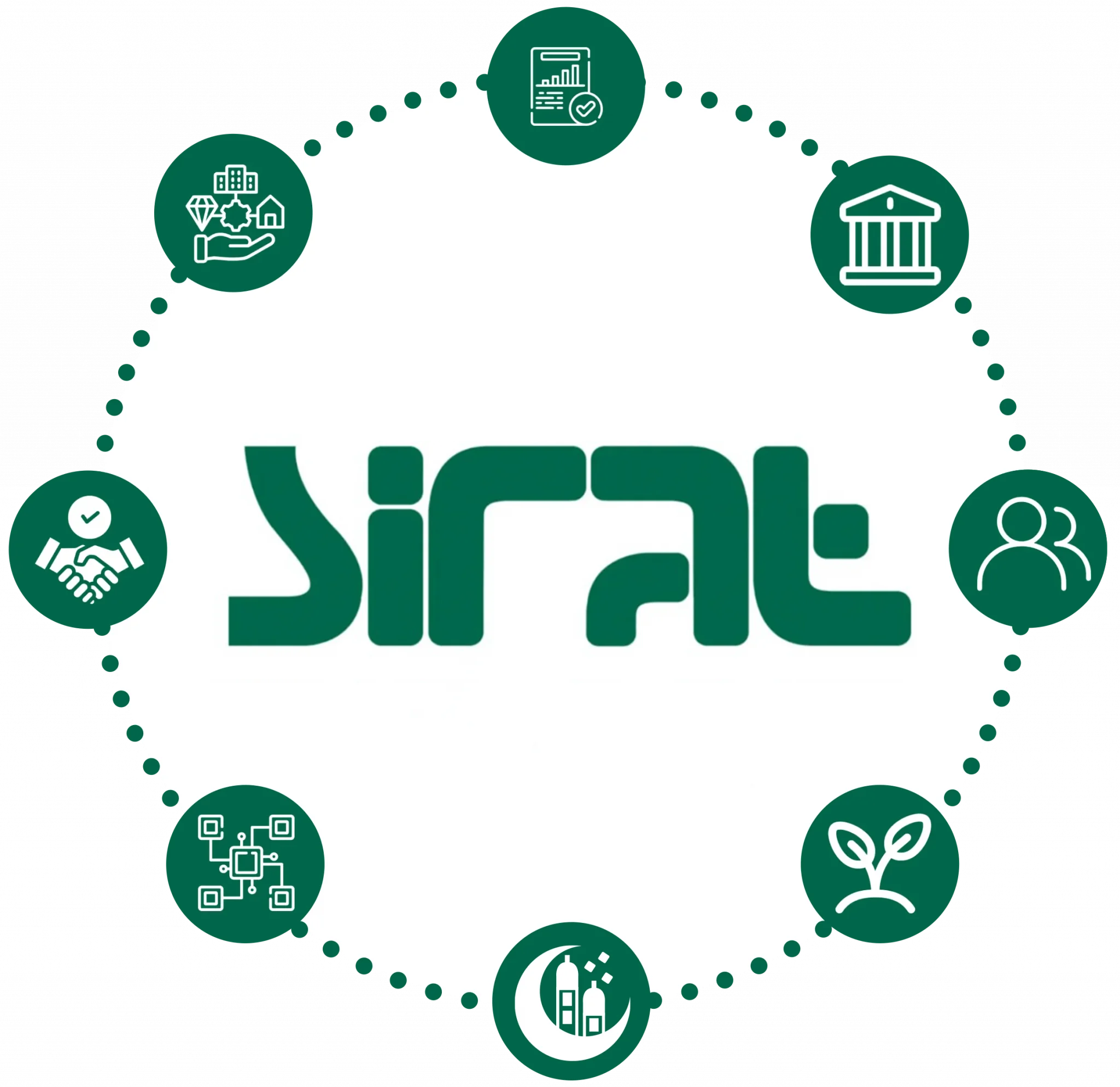 Islamic Banking in Canada through Sirat islamic Banking About Sirat