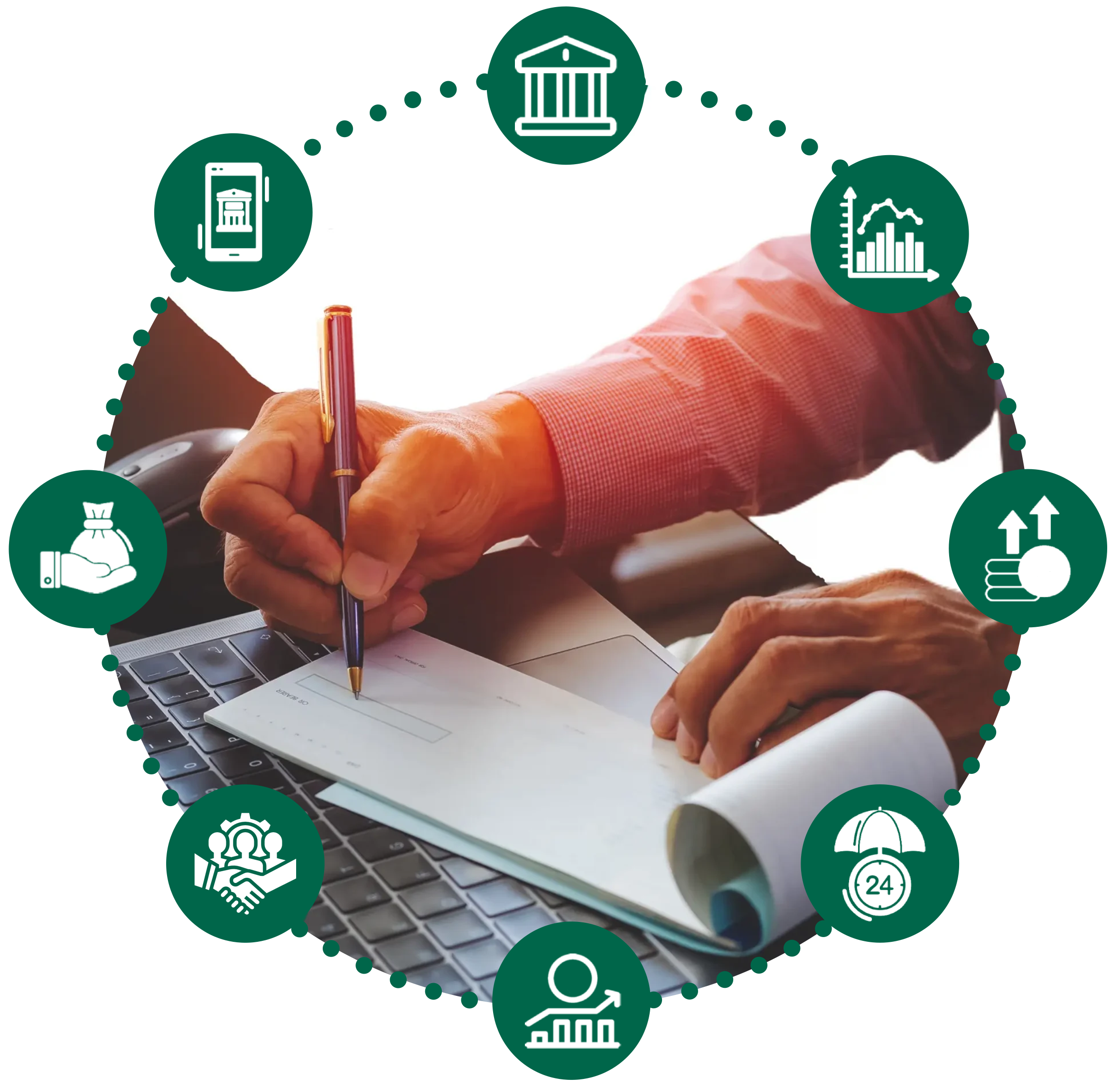 Payment Services | Simplify Your Business Payments