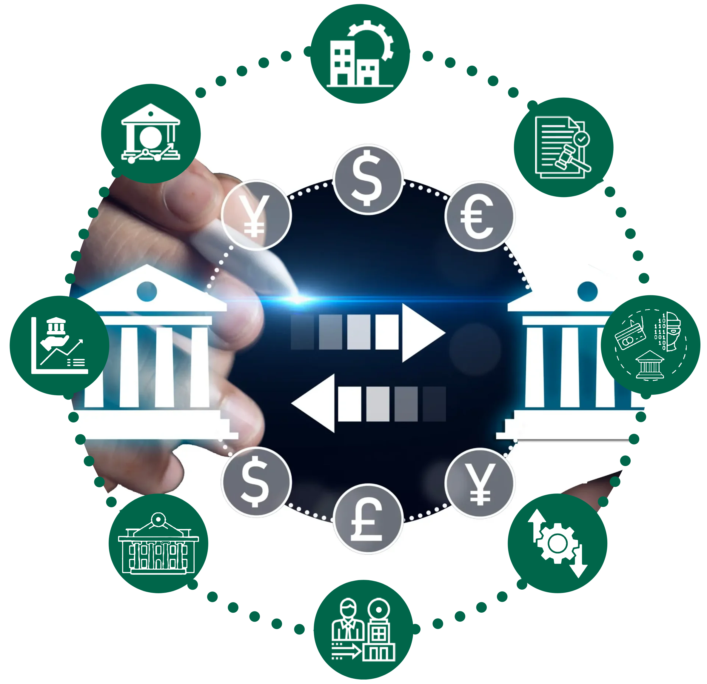 Financial Institutions In The UK | Habib Bank Zurich plc