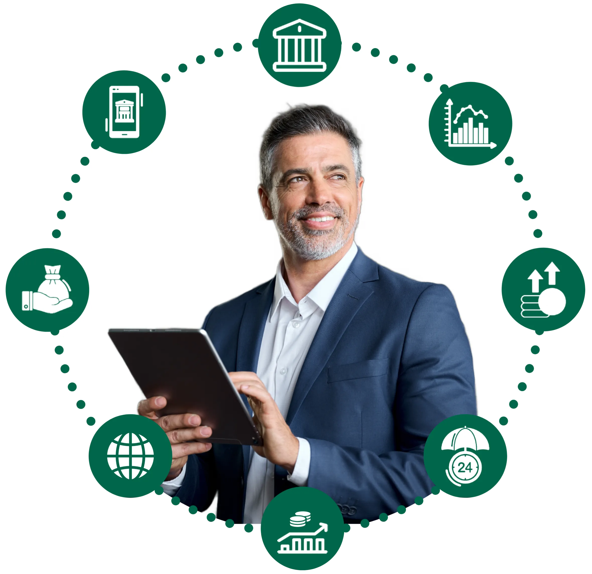 Business Banking Solutions In The UK | Habib Bank Zurich plc