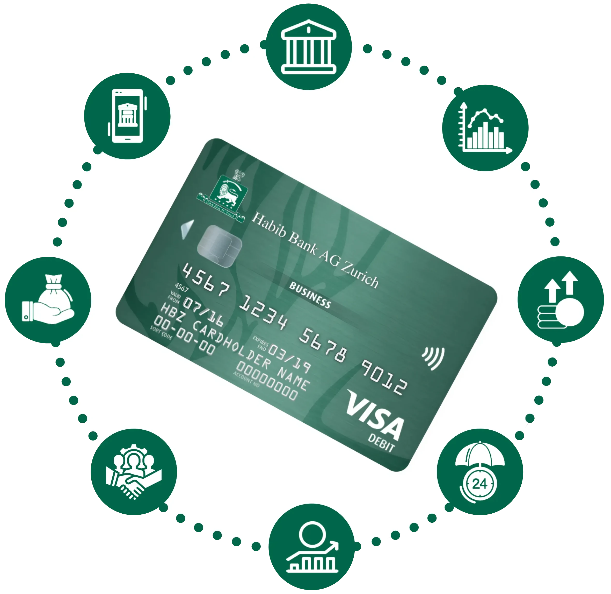 Business Debit Card | Enjoy Efficient Payments