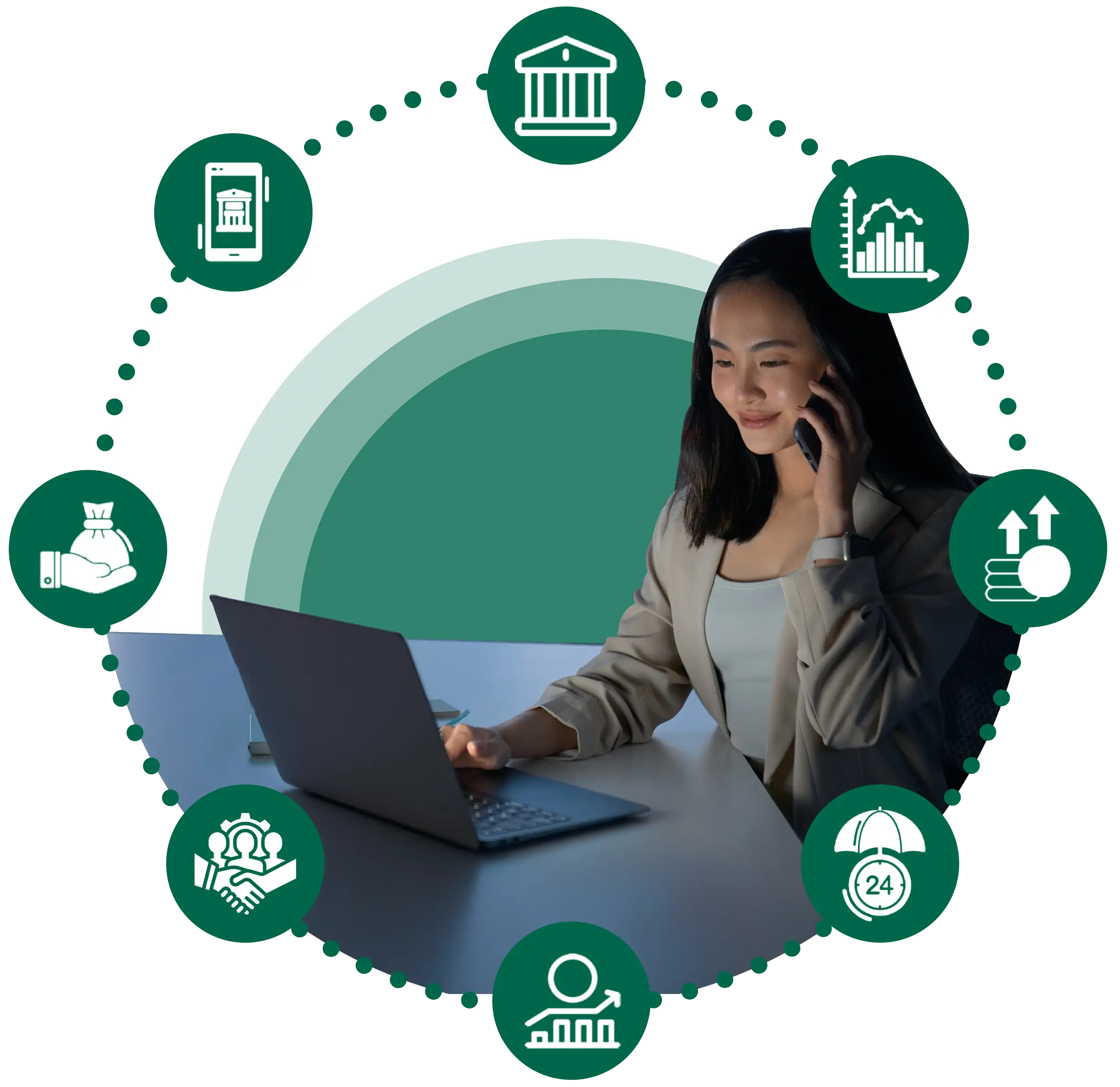 Business Accounts & Services | Business Accounts In The UK
