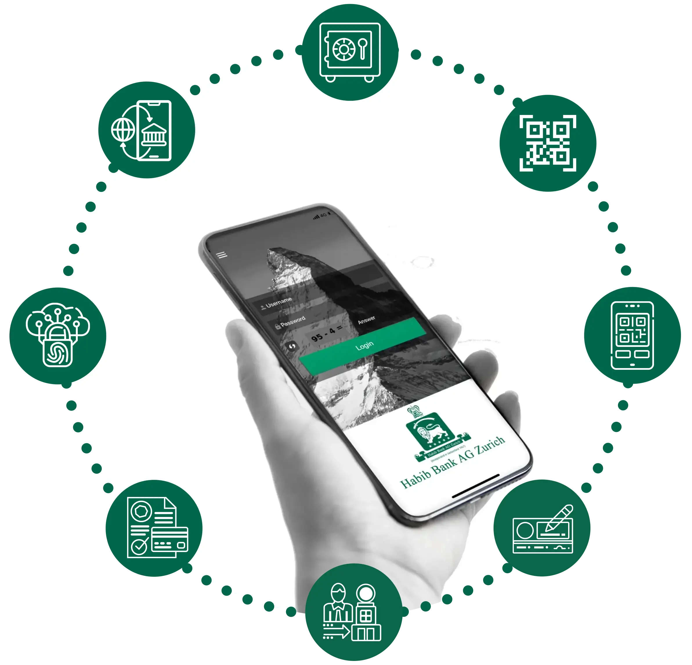 Online Banking | Bank Anytime, Anywhere