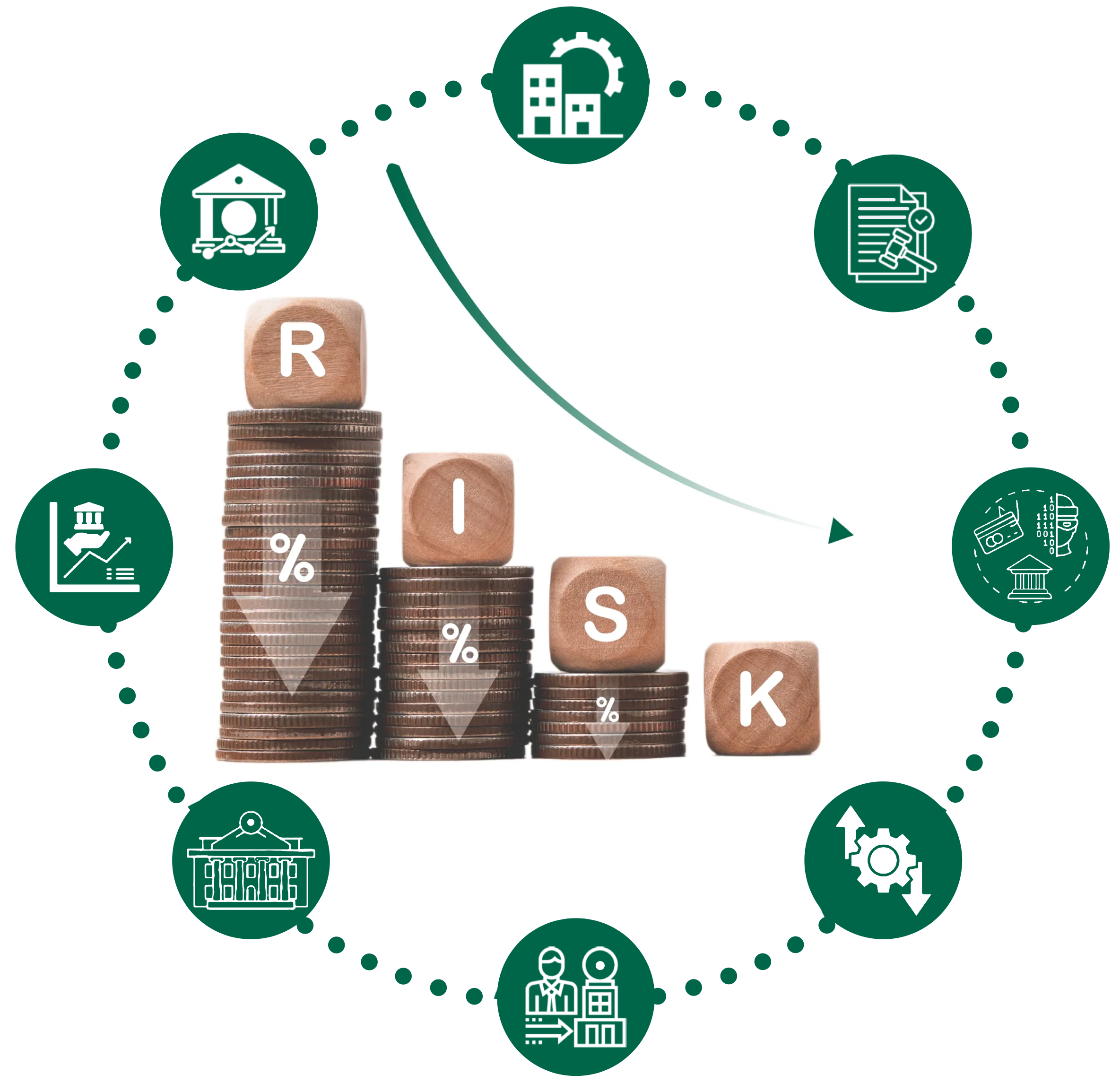 Bank Risk Discounting | Optimise Cash Flow Of Your Operations