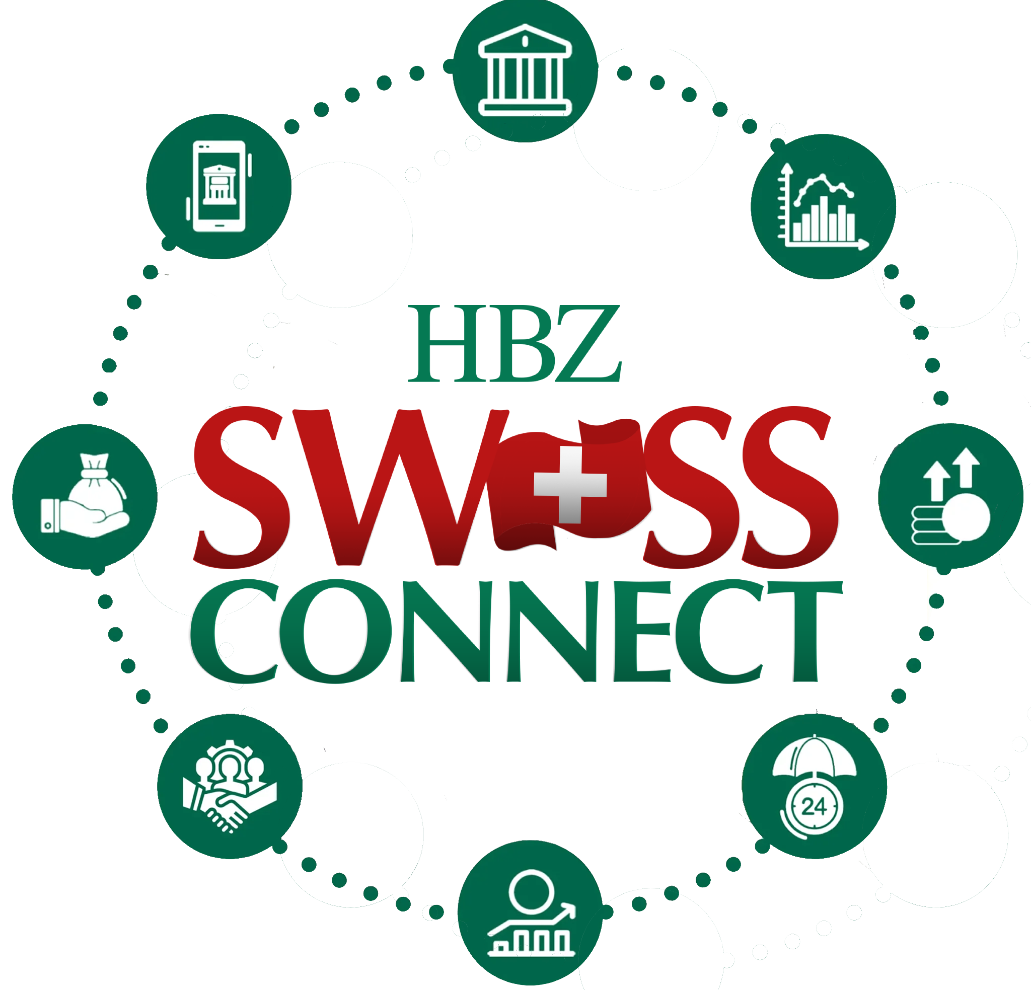 HBZ Swiss Connect